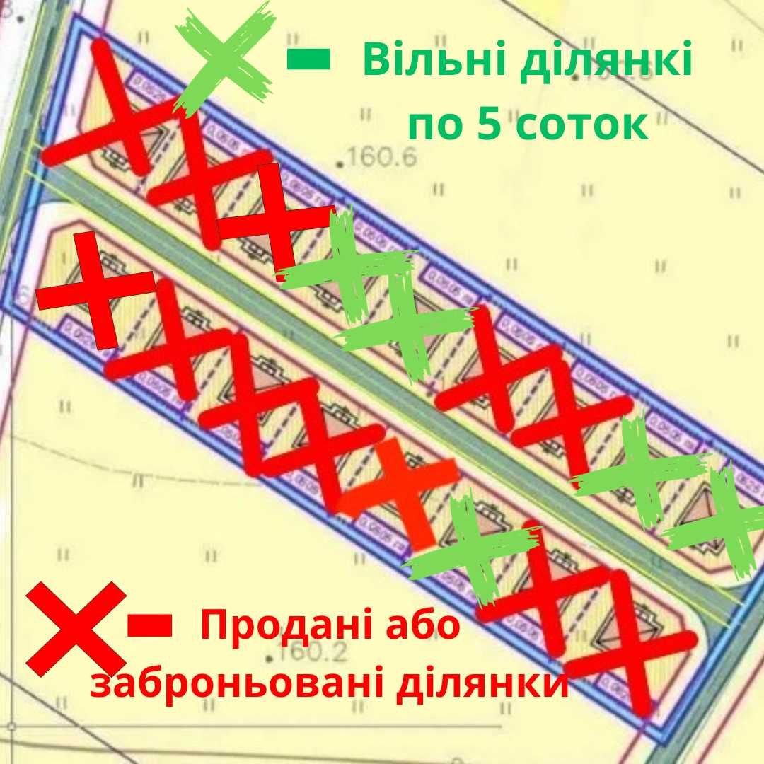 Продам земельну ділянку під будівництво с.Білогородка