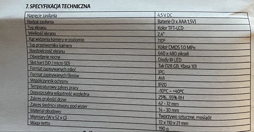 Nowy wizjer elektroniczny Wikęd
