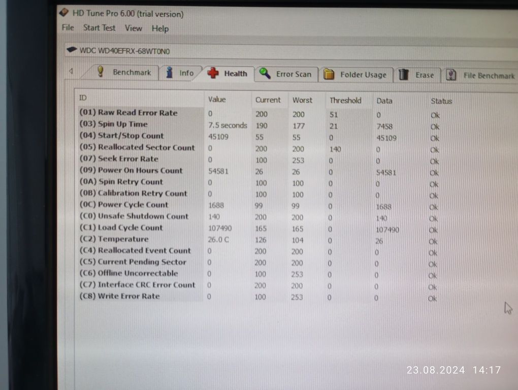 Dyski 4TB + 4TB = 8TB gratis Serwer plików NAS z PC hp z PC