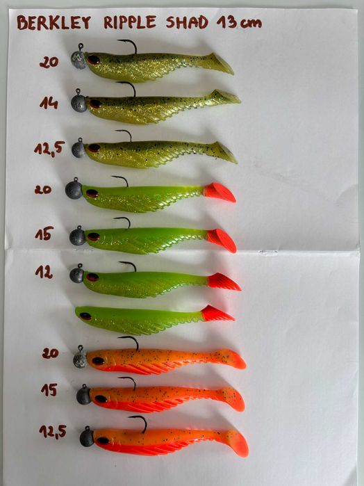 Przynęty gumowe Berkley Ripple Shad 13cm