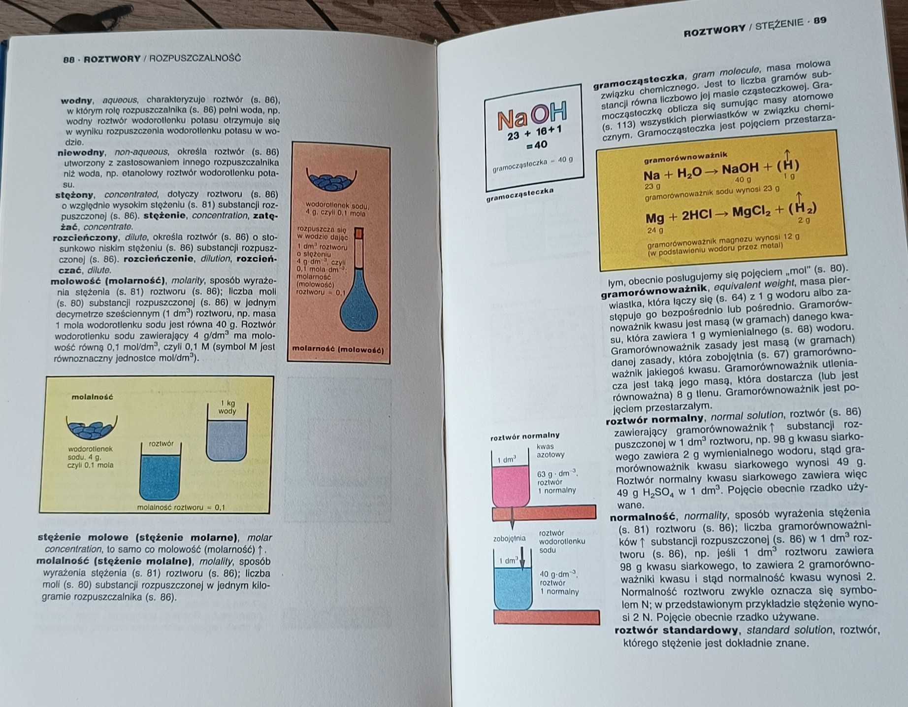 Ilustrowany Słownik Chemiczny