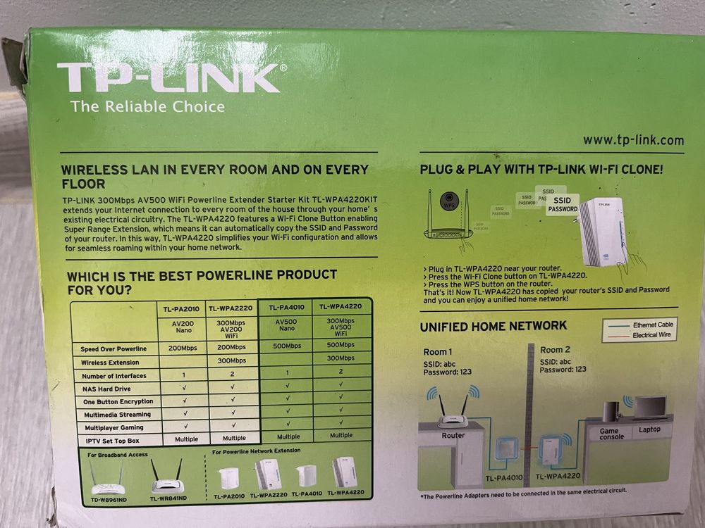 Transmiter / Wzmacniacz sieci Wi-Fi , Power Line Tp-Link