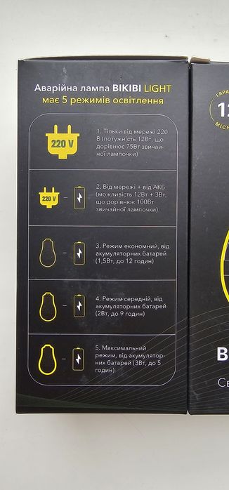 Аккумуляторна аварійна лампа світильник bikibi з пультом