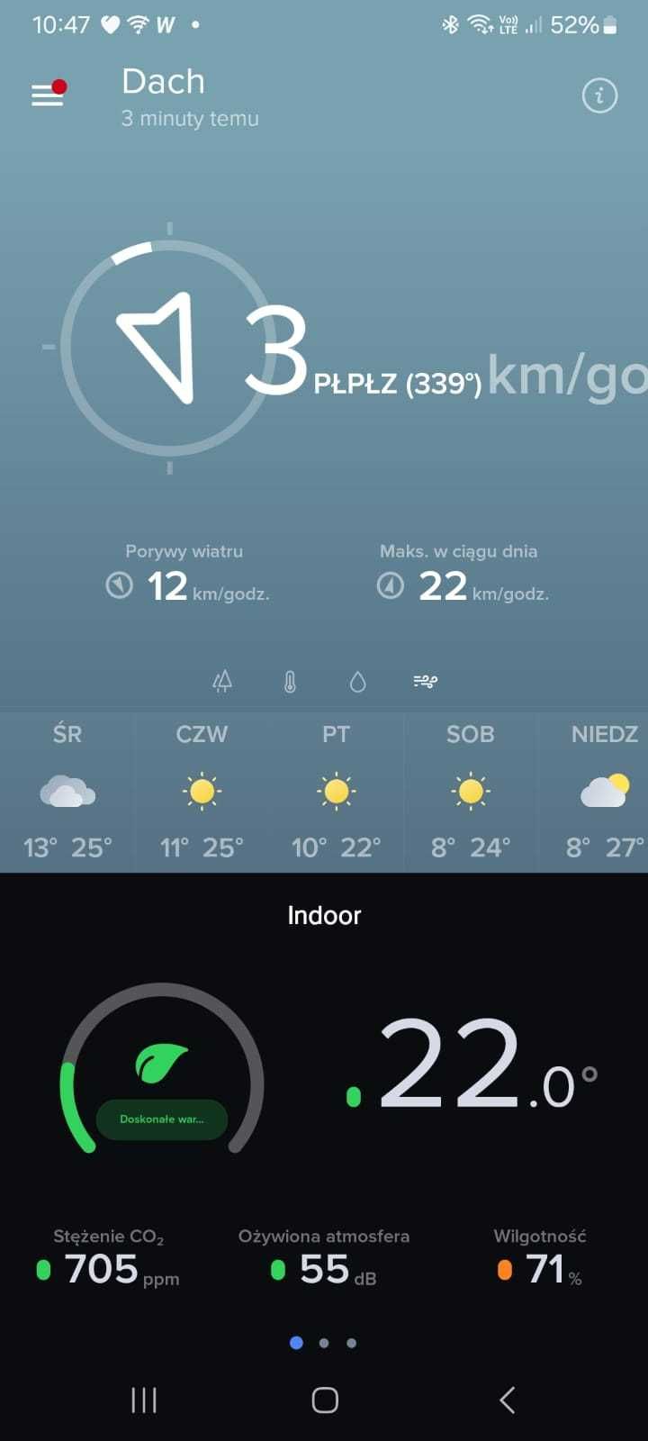 Wiatromierz Anemometr Netatmo NWA01-WW