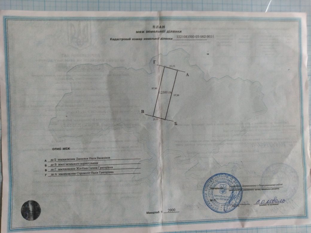 Земельна ділянка Земельный участок под Киевом Козинці Козинцы 25 с