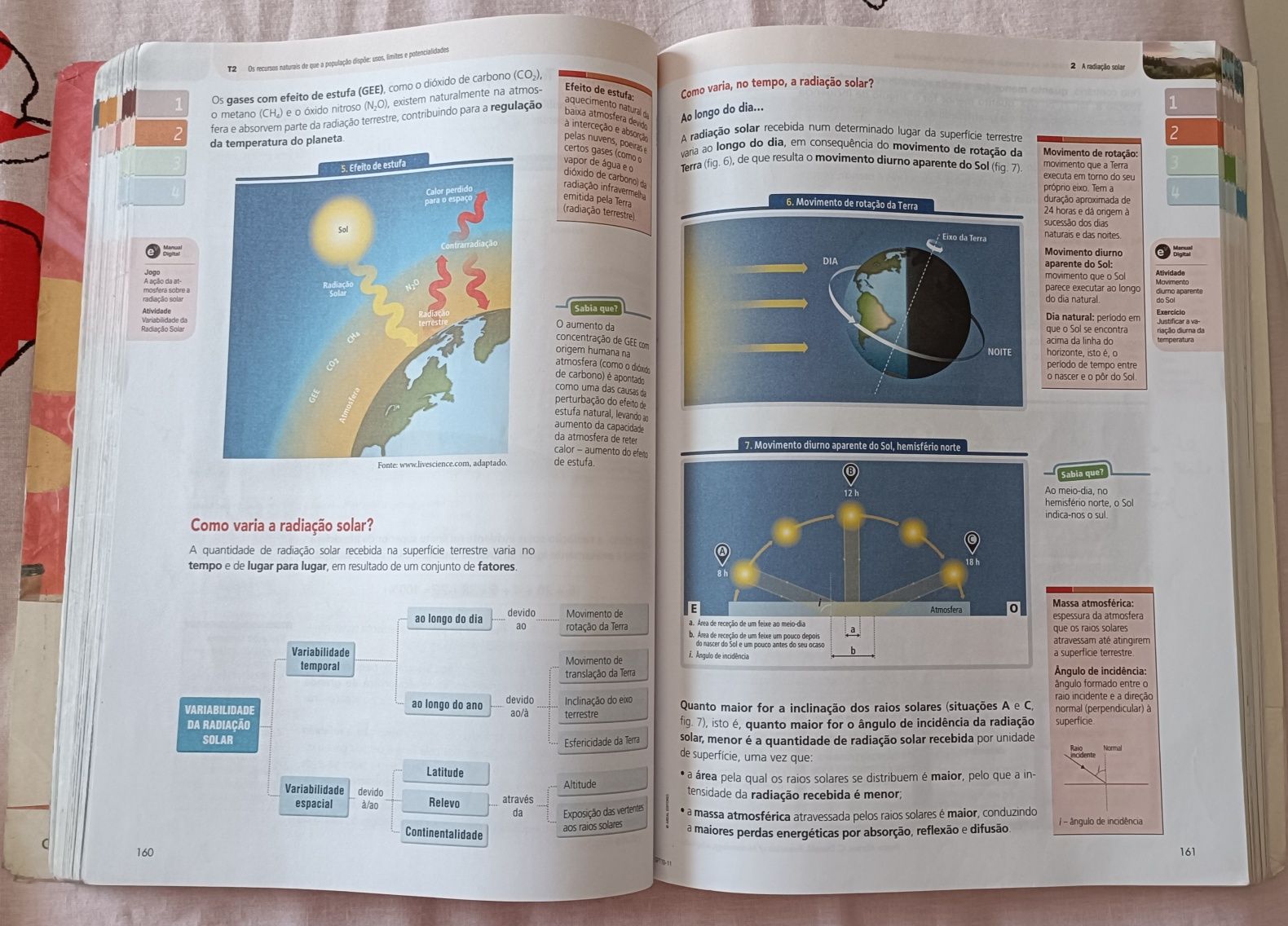 Geo.pt 10 - manual Geografia