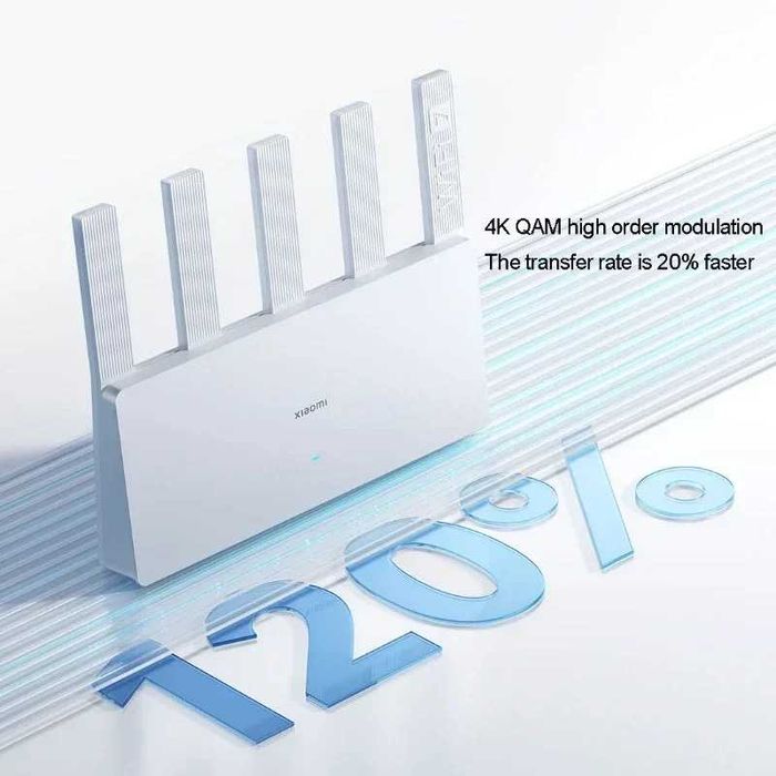 Роутер новый Xiaomi BE5000 WiFi 7