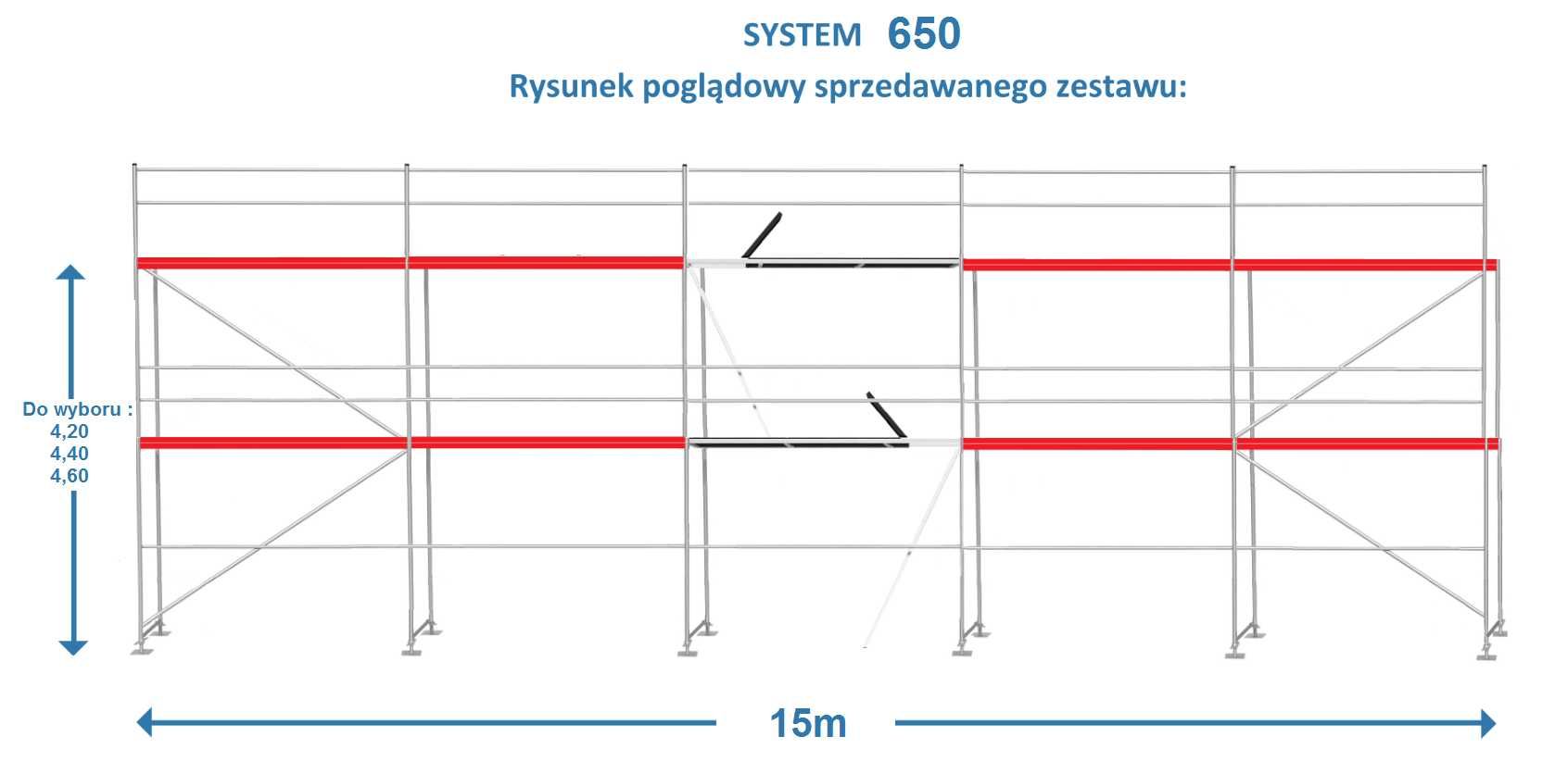 Rusztowanie SYSTEM 650 WYPRZEDAŻ rusztowania w polu 2,5m typu Rux
