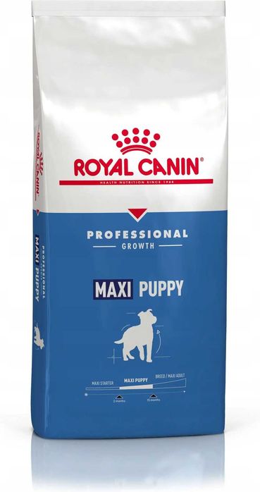 royal canin maxi puppy 20kg express wysylka