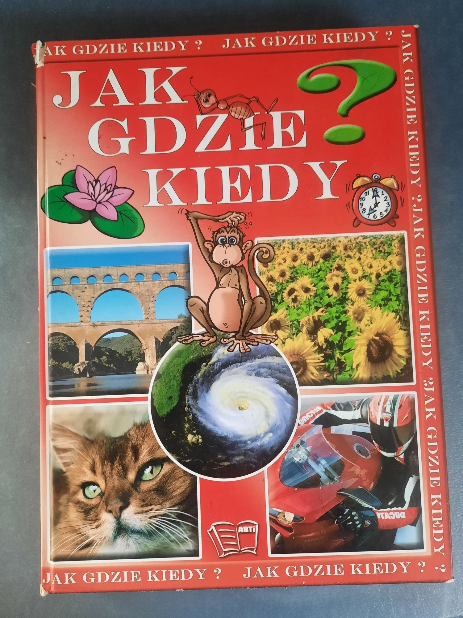 Książka Jak ? Gdzie ? Kiedy ?