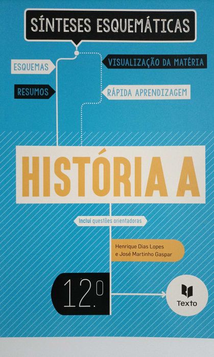 Sínteses esquemáticas História 12°