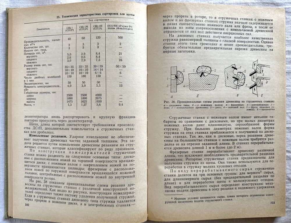 "Производство древесно-стружечных плит. Г.М. Шварцман"