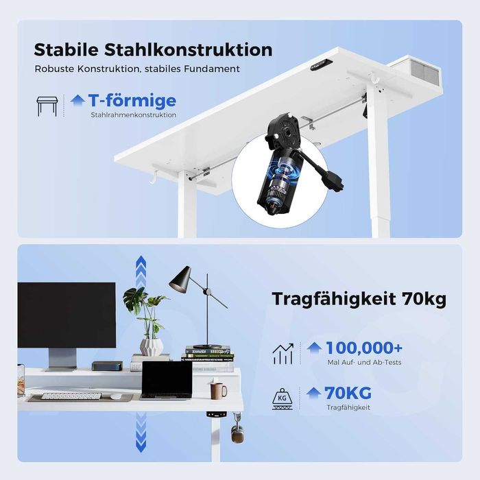 Nowe biurko elektryczne / regulowane / 140x60CM / AGILESTIC !A3017!