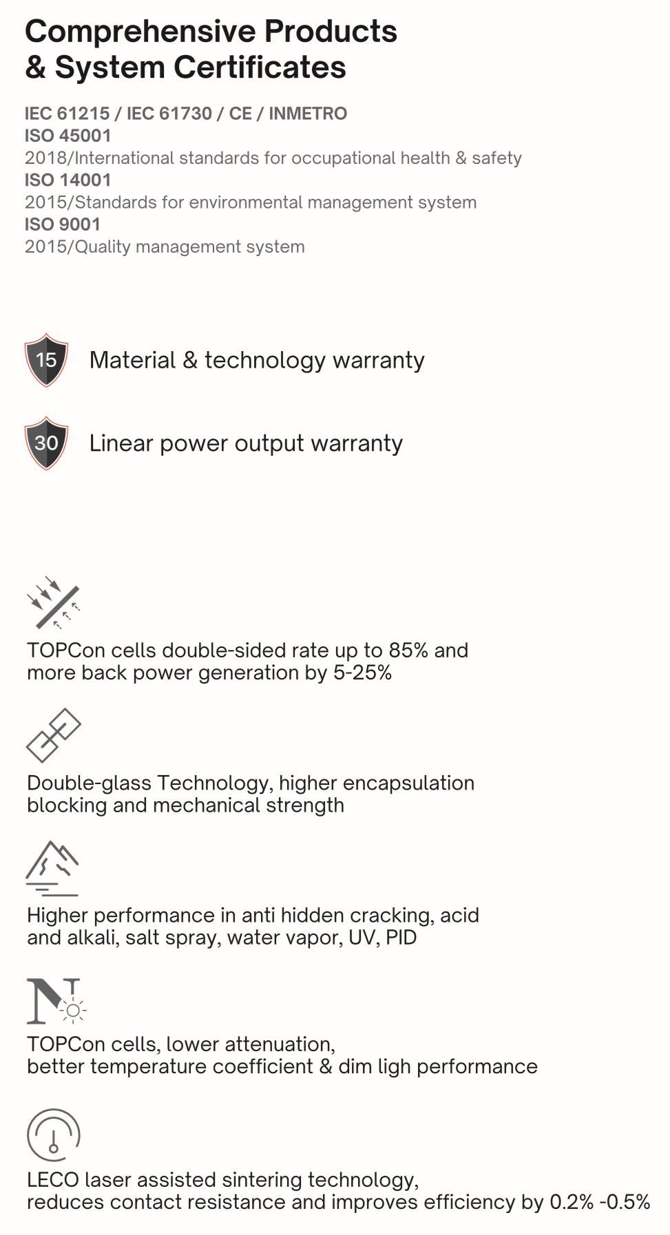 Zestaw PV 12kWp (20x 590W N Bifacial+ DEYE 12K SG04LP3) -14450zł