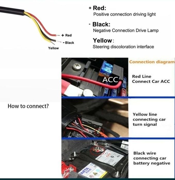 Leds DRL Luz diurna LED com pisca sequencial