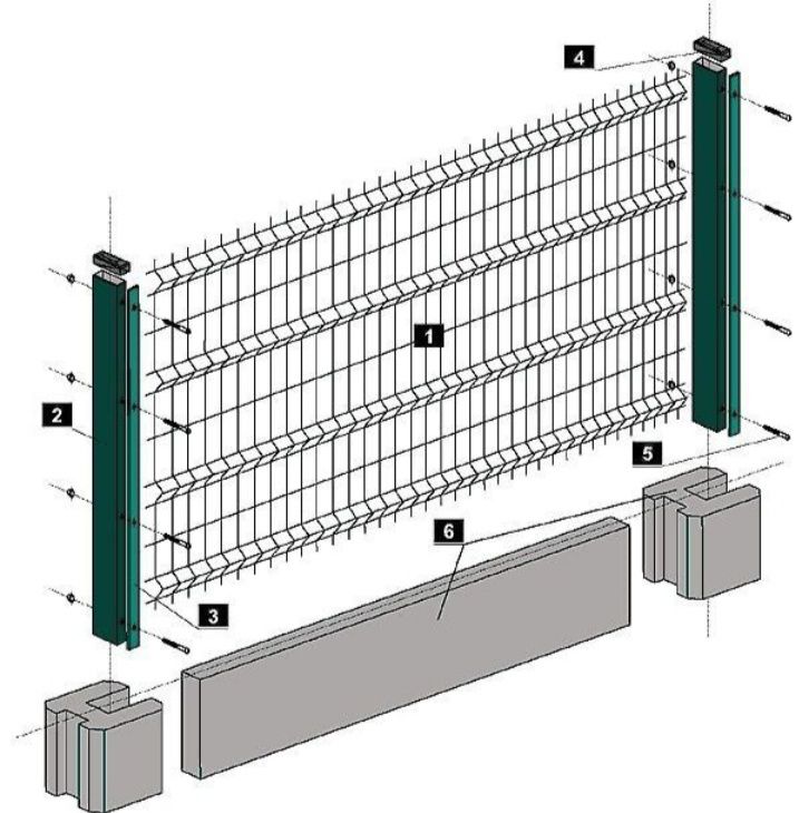 Паркан секційний фундамент підмурівка огорожа