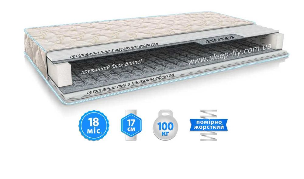 Ліжко 160 з мягким бильцем сірий велюр 160 +ламелі