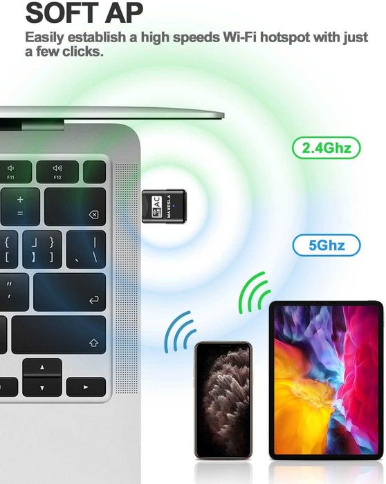 Maxesla Mini AC600 WiFi Dongle do PC