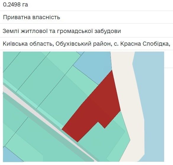 Будинок + 25сот. на річці с.Красна Слобідка, м. Обухів 10 км.