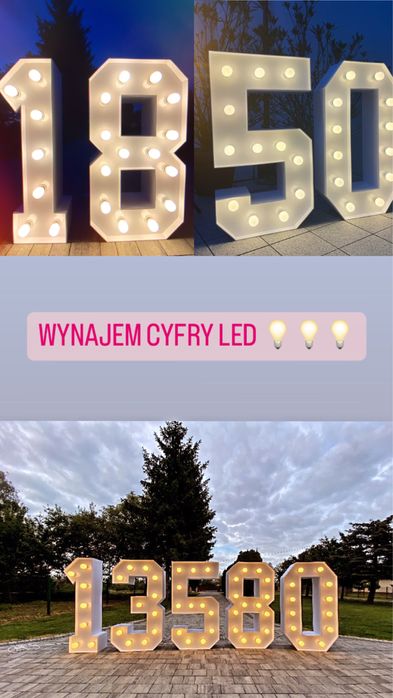 Wynajem cyfry  LED