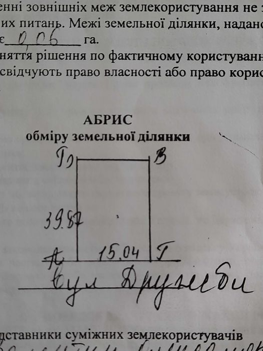 Продам земельну ділянку