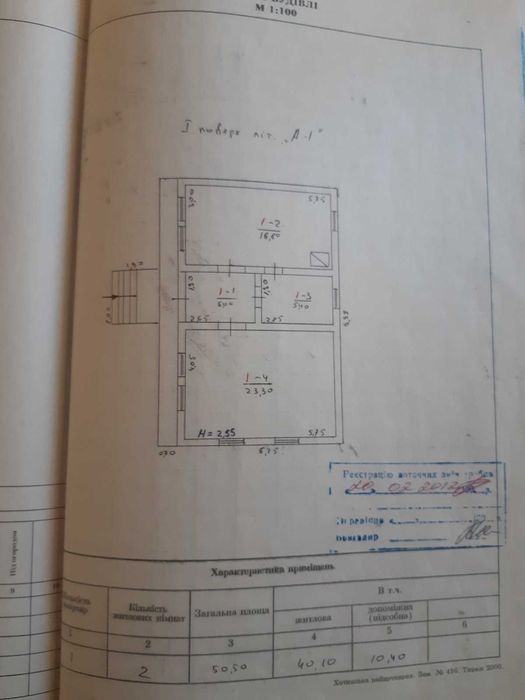Продається домогосподарство/ можлива оренда