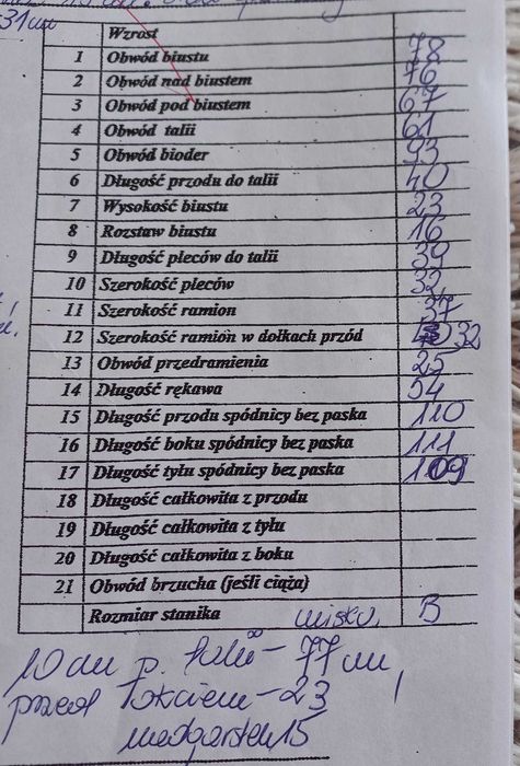 Suknia ślubna, syrenka