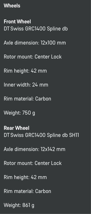 DT Swiss GRC 1400 disc - komplet