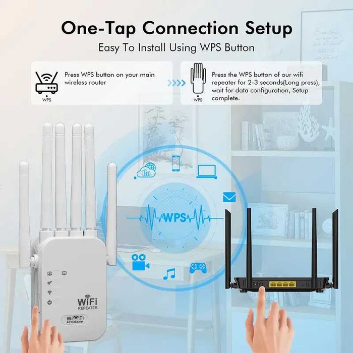 Двухрежимный - WiFi повторитель / Точка доступа 6 антенн WiFi6 2.4G