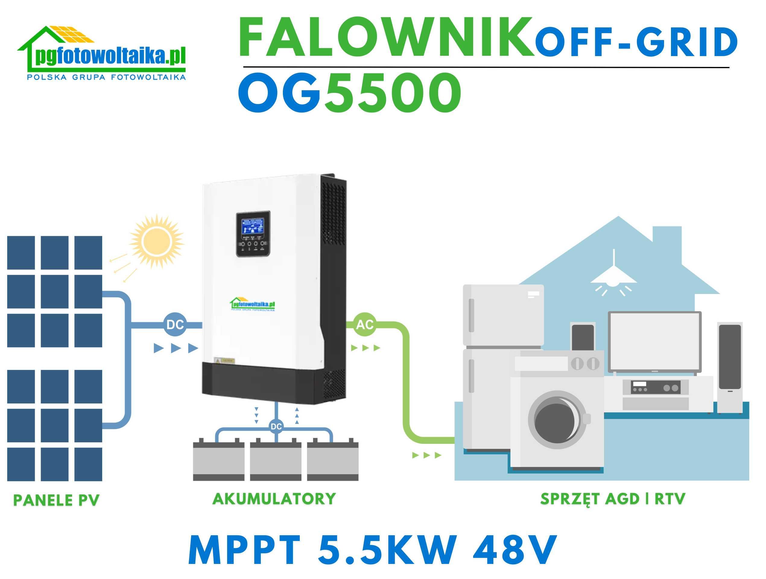 Falownik fotowoltaiczny MPPT OFF-GRID - 5.5KW | 48V | 110A | WiFi
