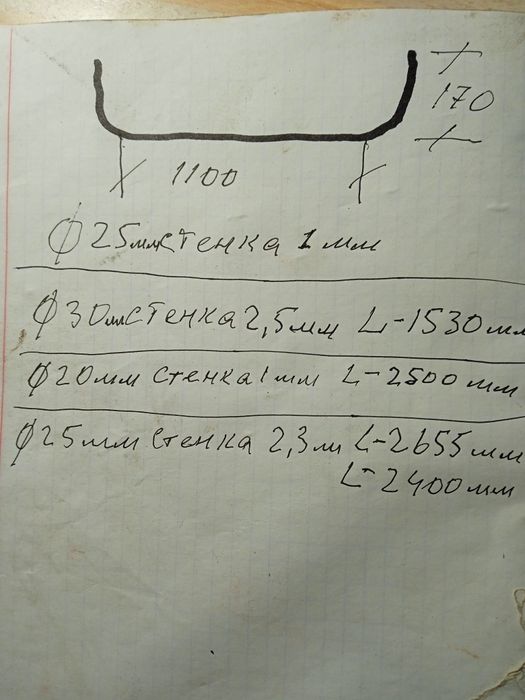 Труба нержавейка