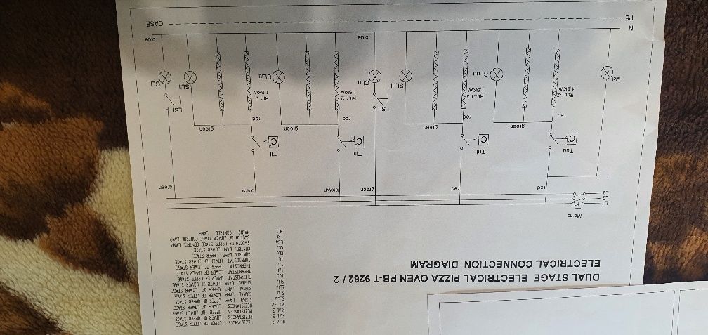 Piec do pizzy 6+6×30