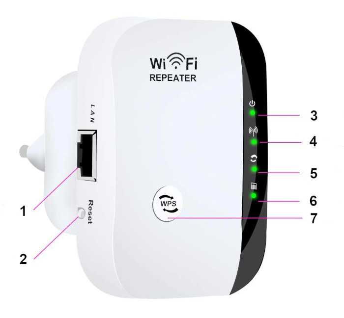 Wzmacniacz Sygnału Wi-Fi MOCNY Repeater 300Mb/s Silny