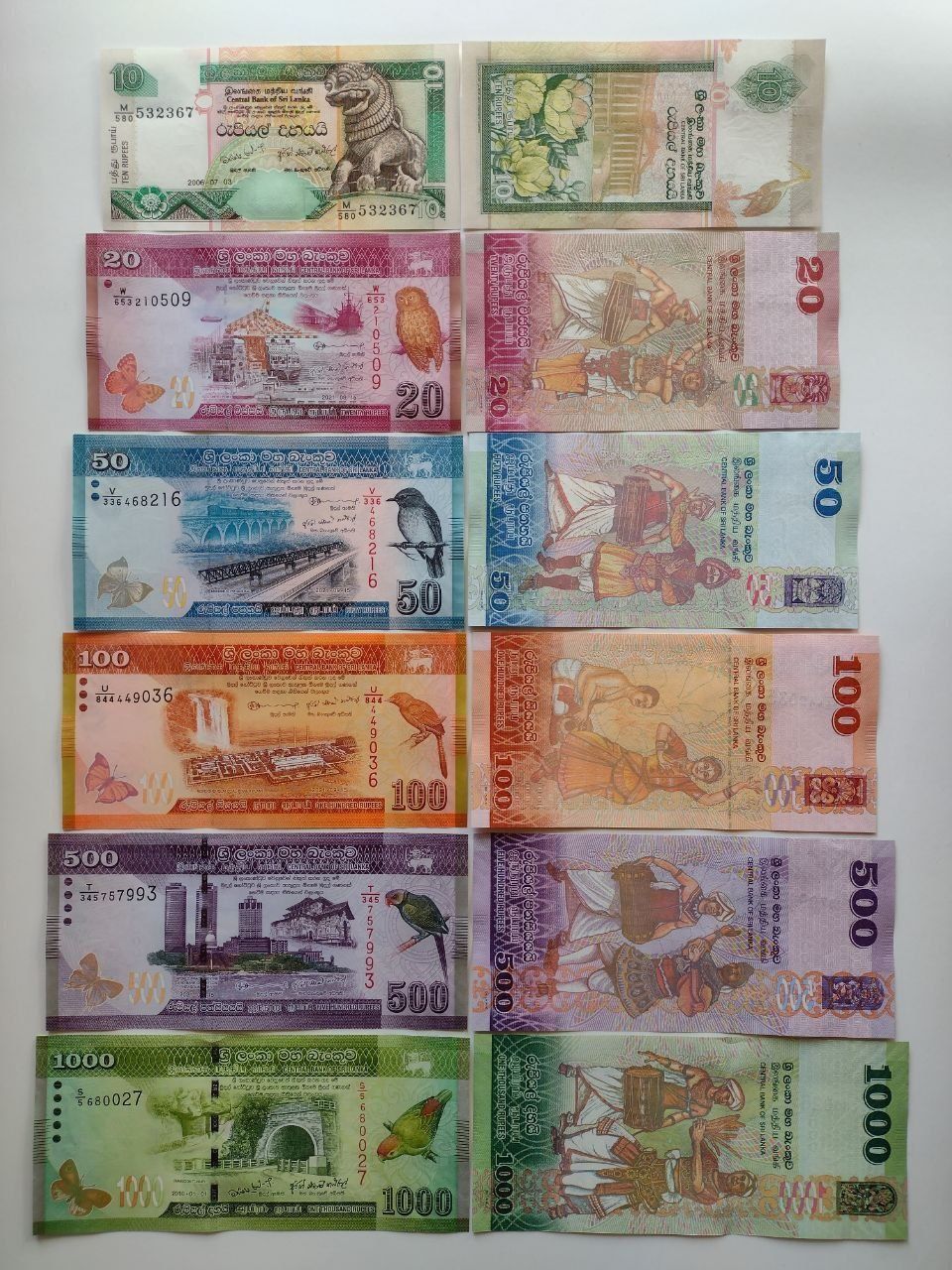 Продам набор банкнот Шри Ланки, UNC