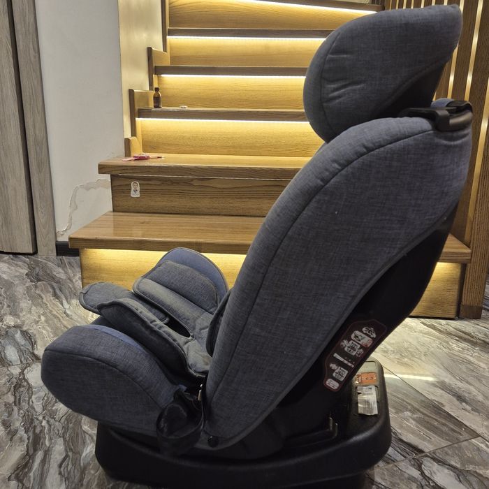 Дитяче автокрісло до 36 кг