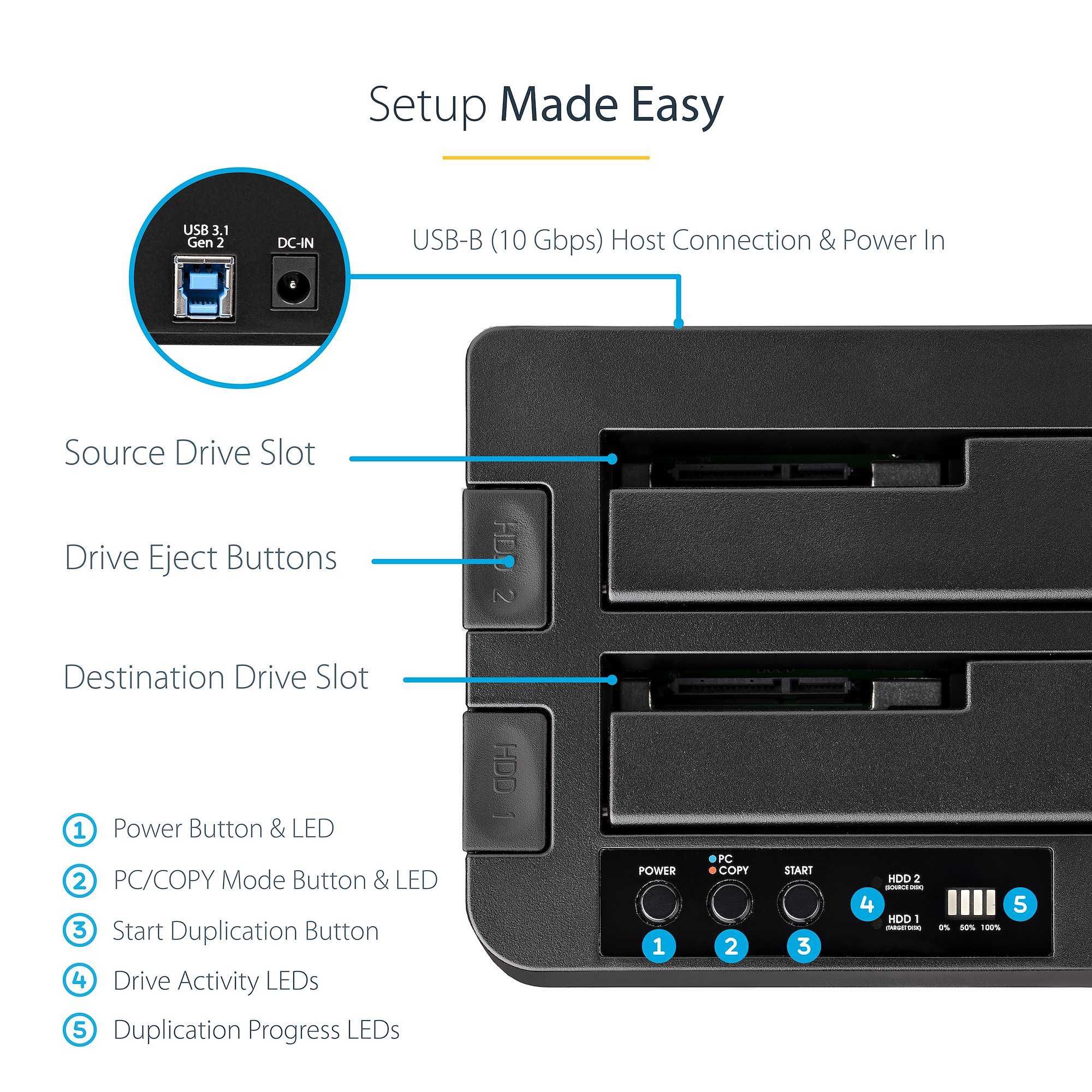 Stacja dokująca Startech SDOCK2U313R Koloner Dysku