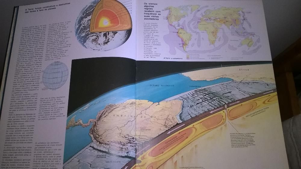 Atlas Universal Círculo