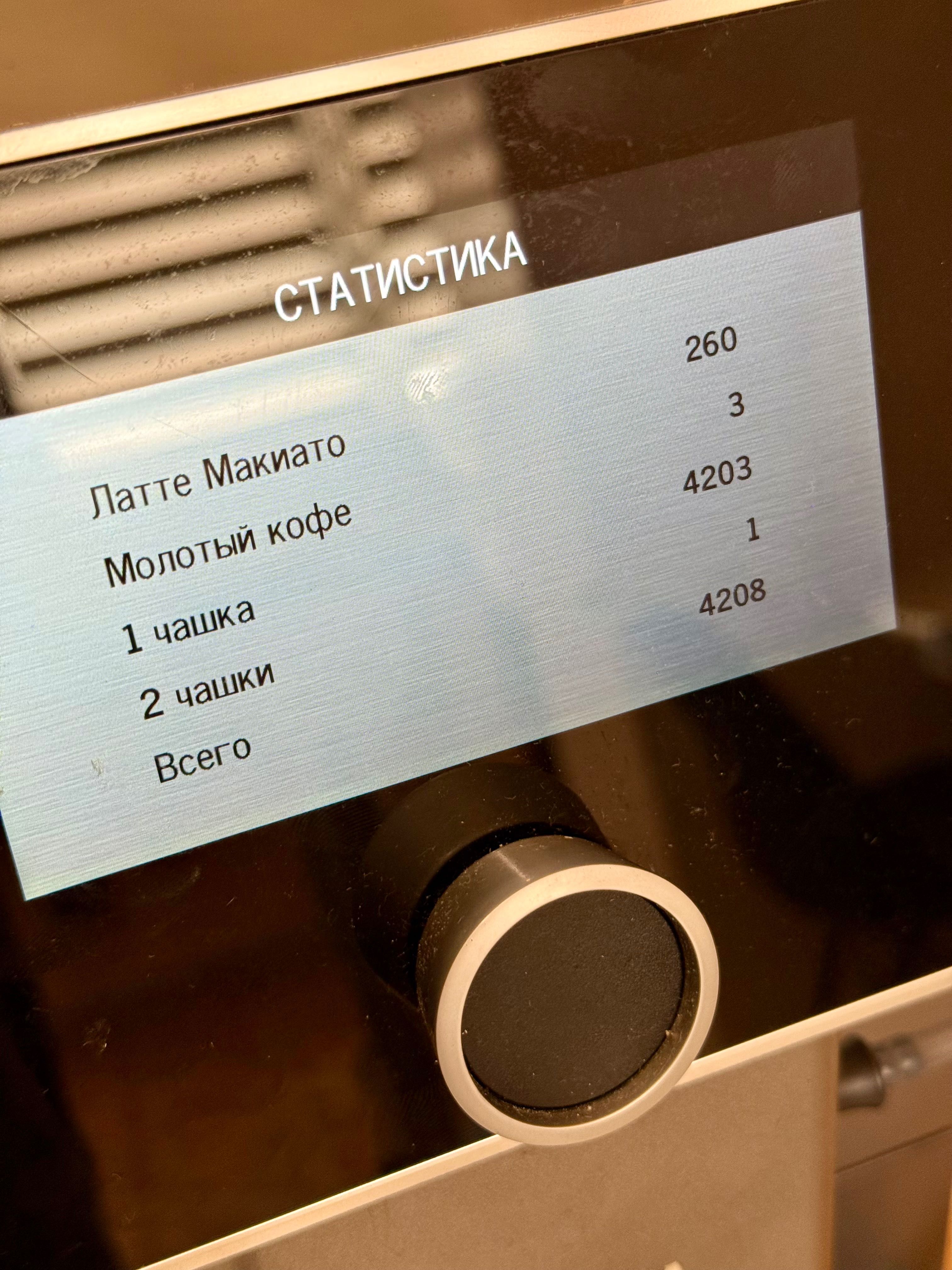 Кавоварка 4200 чашок 2020 рік NIVONA CafeRomatica NICR 970 9 серія