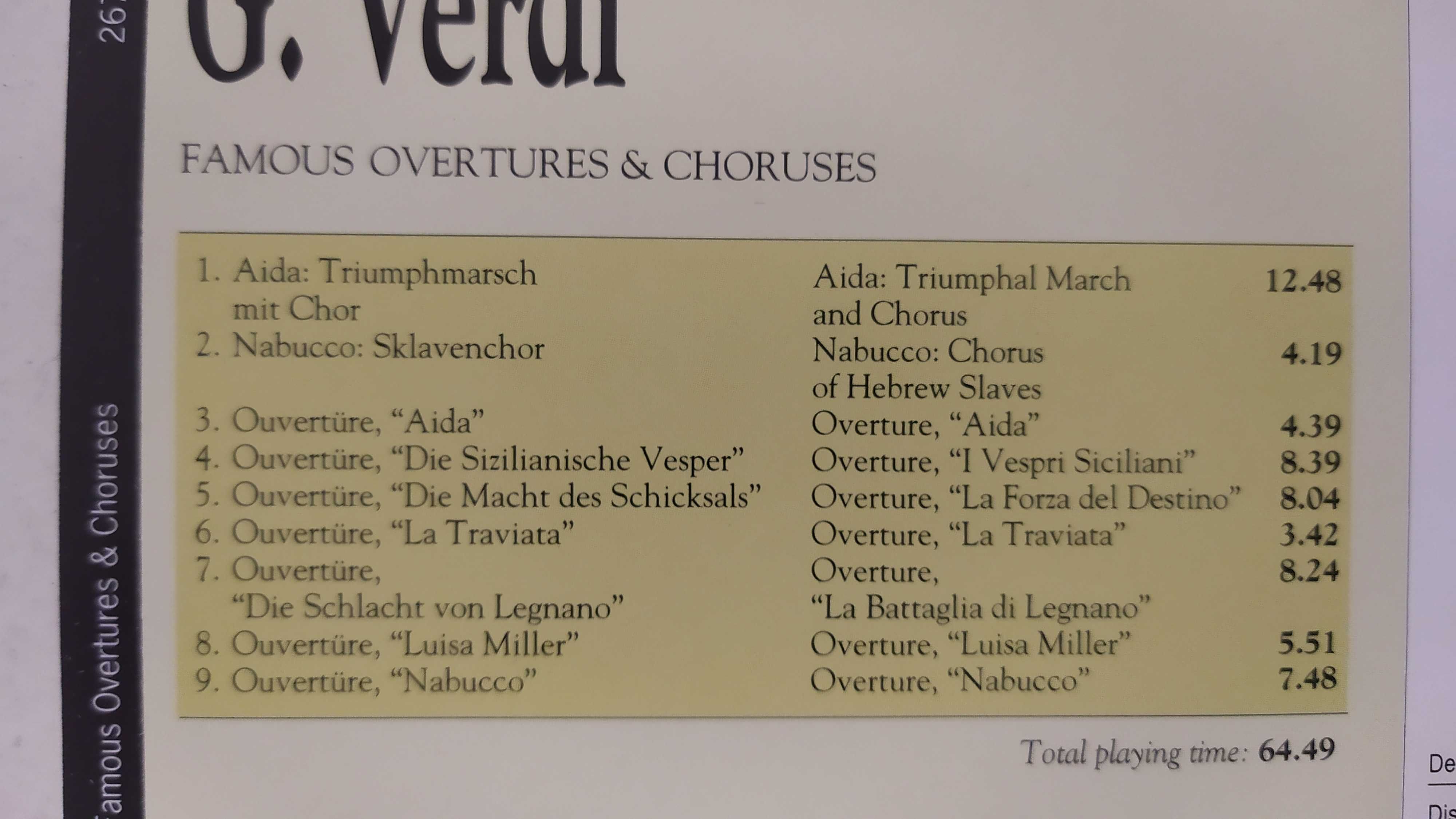 Verdi Famous Overtures & Choruses  Point Classics Orchestra Ljubliana
