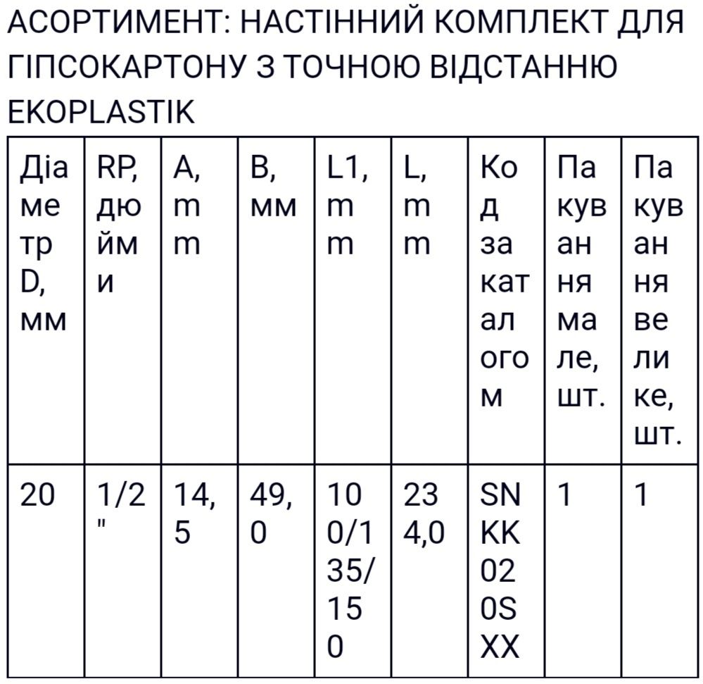 Настінний комплект для гіпсокартону з точною відстанню Wavin Ekoplasti