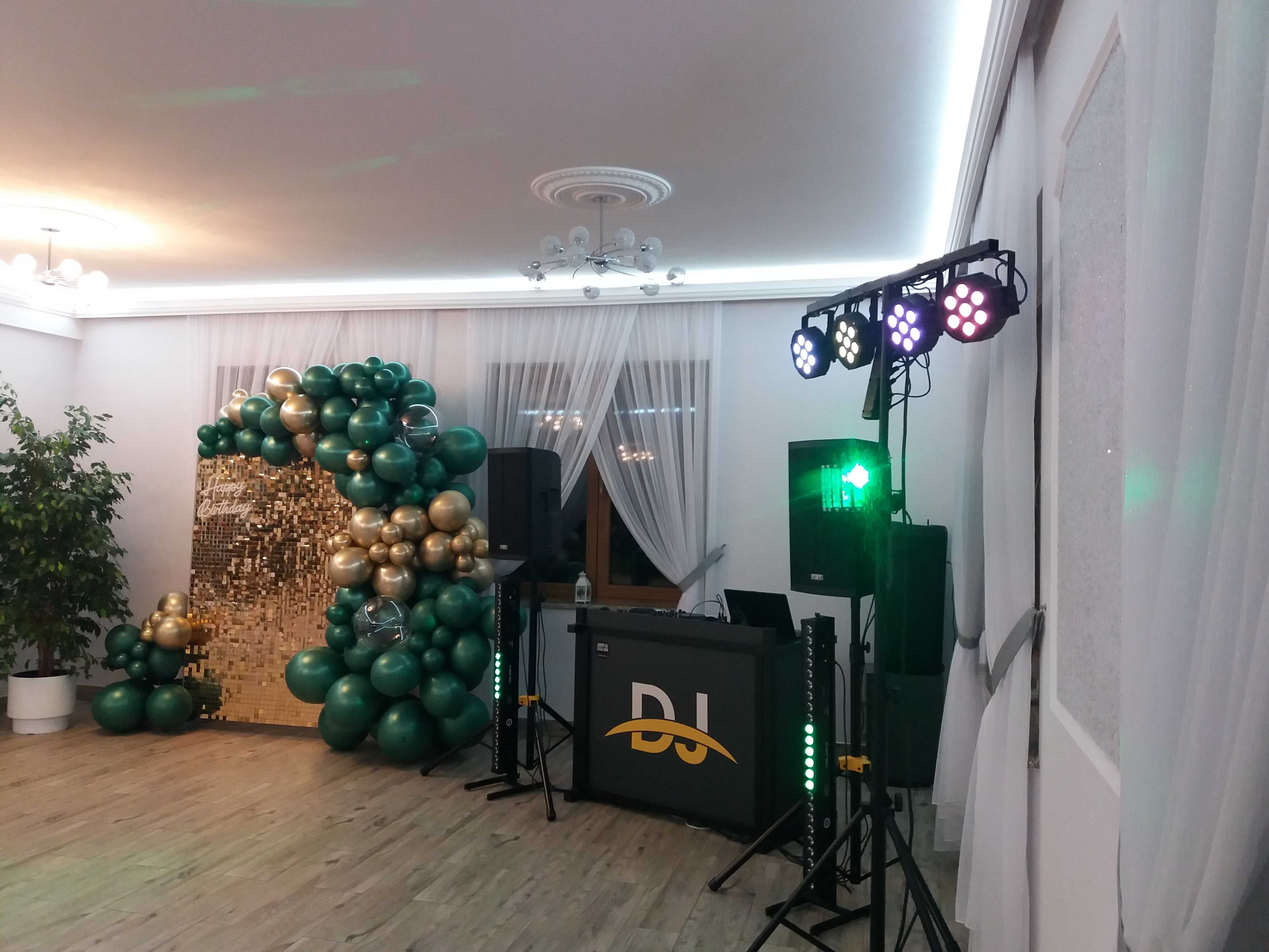 DJ na urodziny,18-stkę, rocznice, imprezy firmowe, wesela, poprawiny