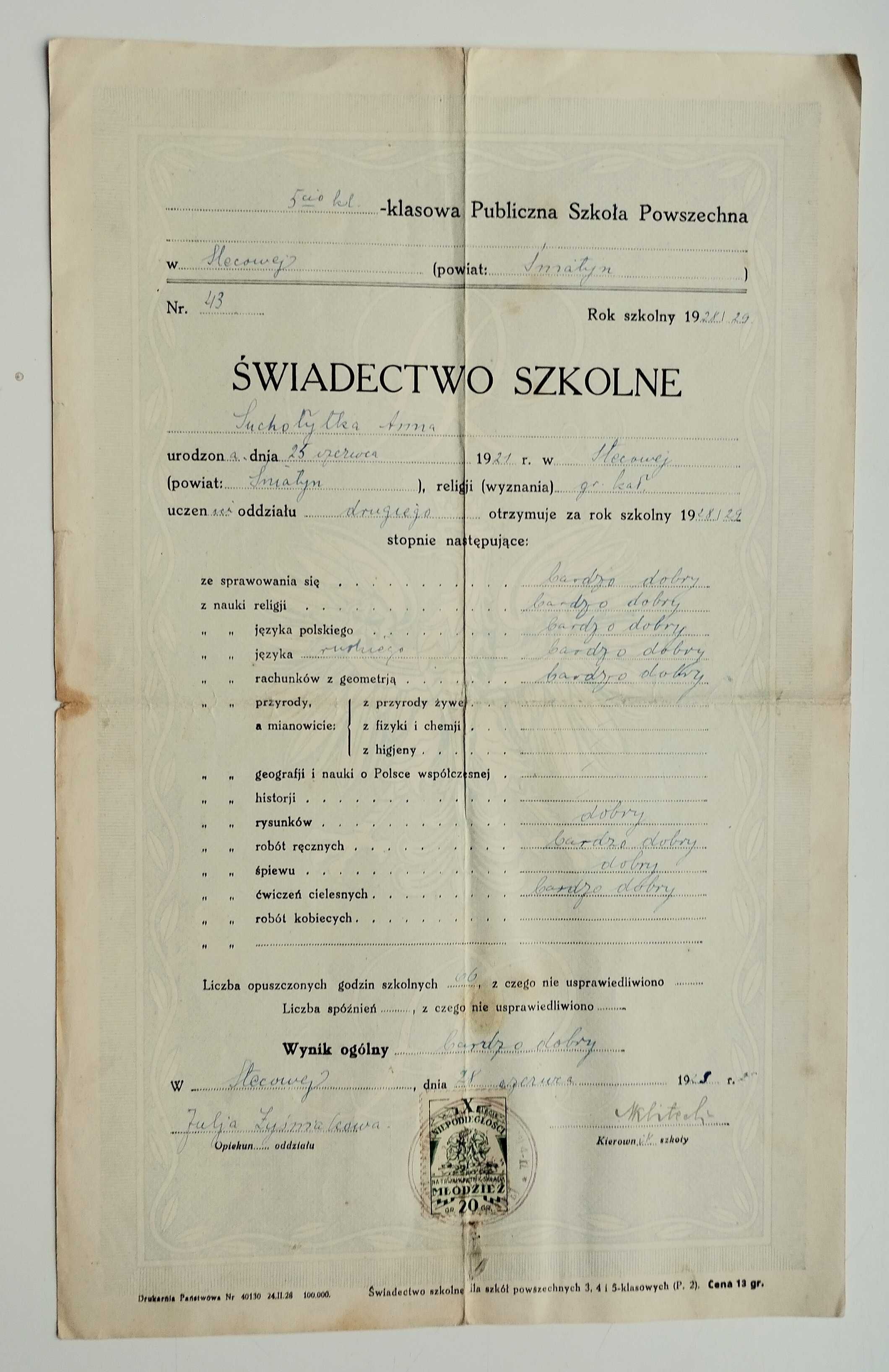 6 табелів, 1928 - 1931 років, на одну ученицю, Галичина