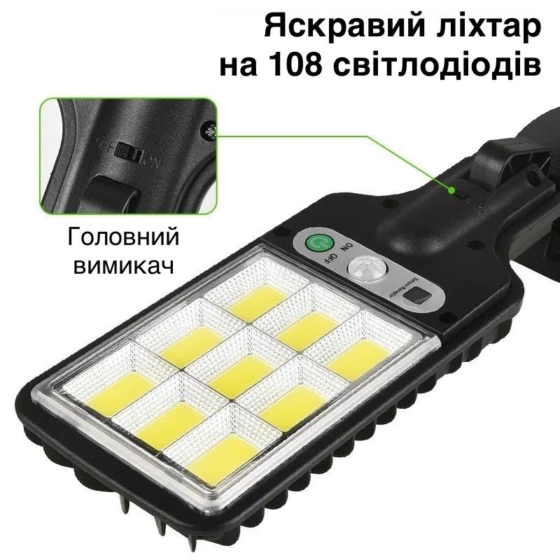 Вуличний Led ліхтар прожектор на сонячній панелі