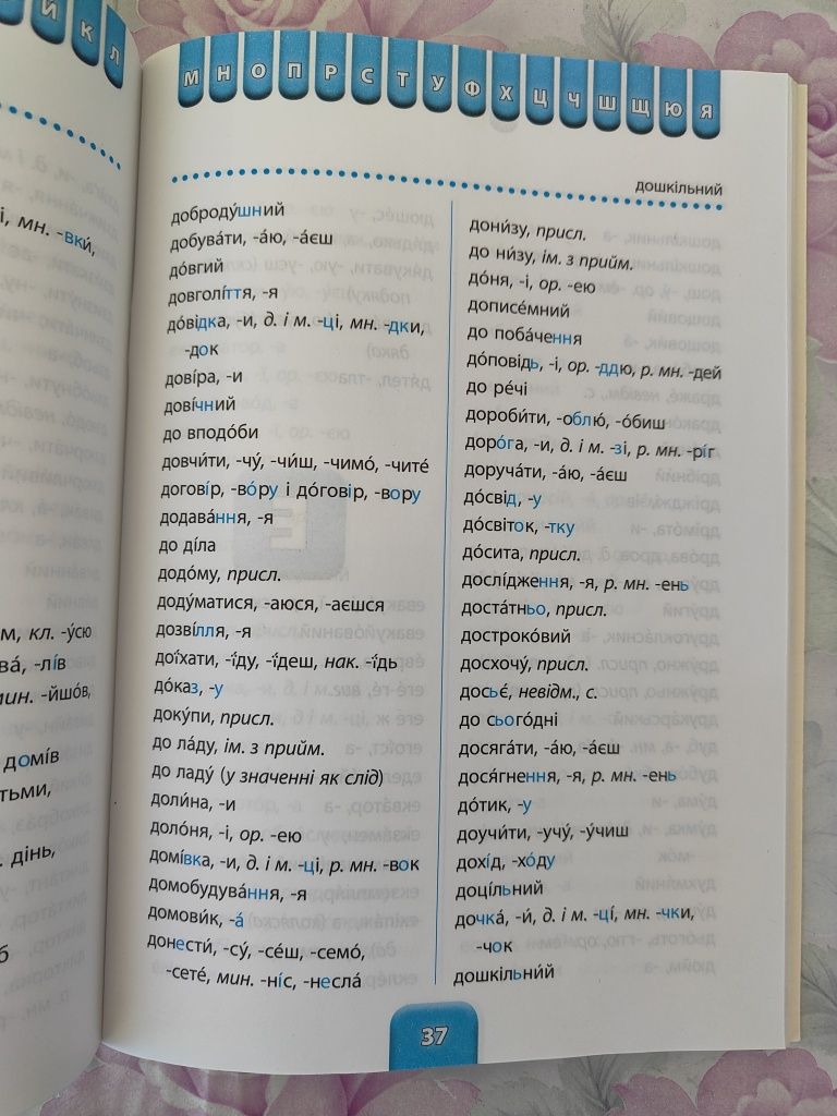 Шкільний словничок Прислів'я та приказки, англо-український словник