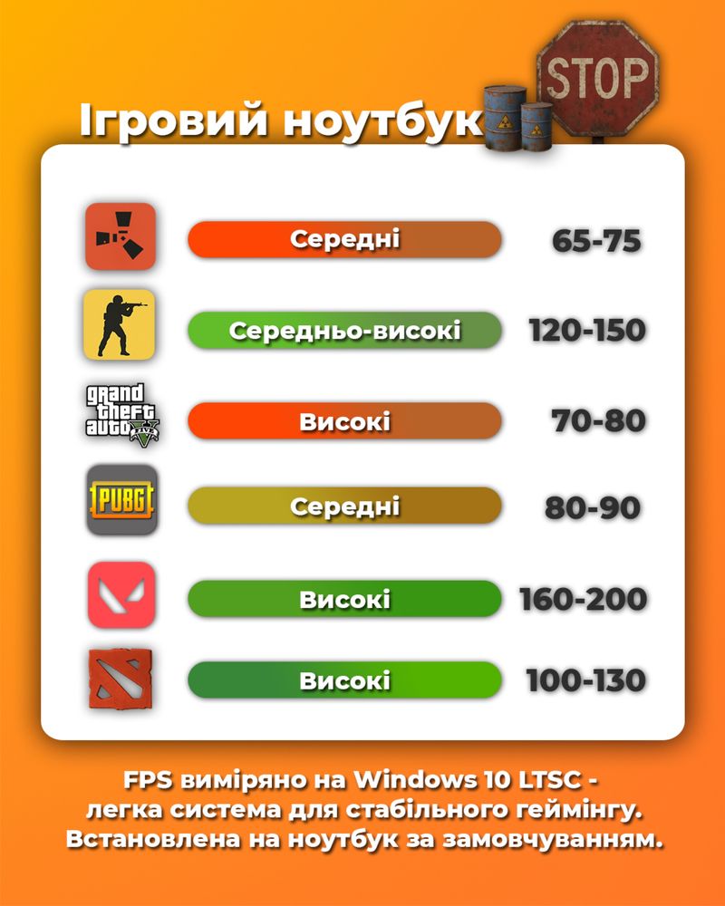 Скидка‼️ Игровой ноутбук Asus Tuf Gaming на GTX 1650 4Gb и i5