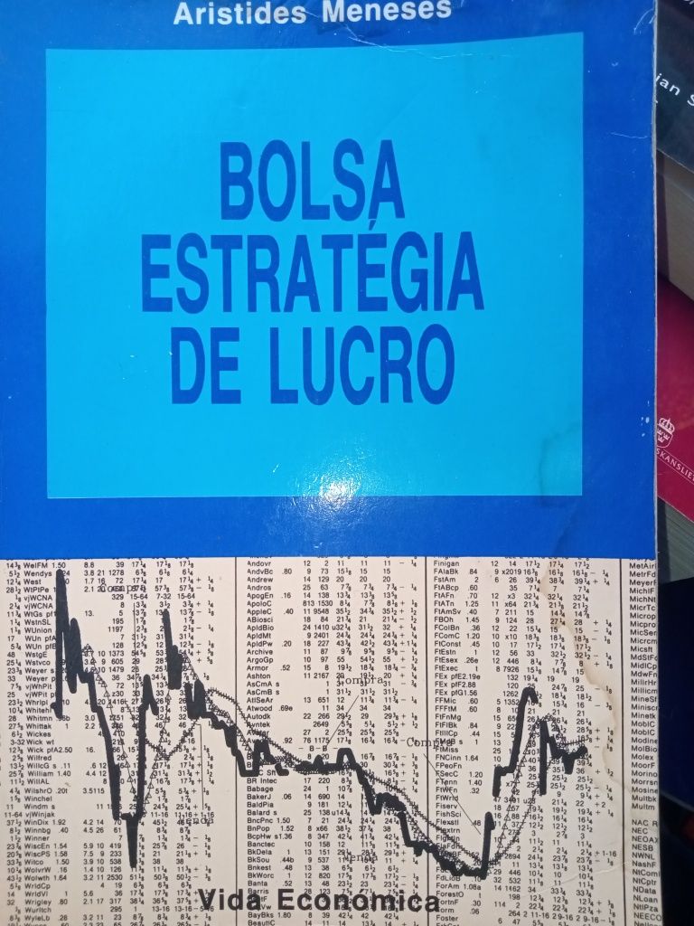 Bolsa estratégia de lucro