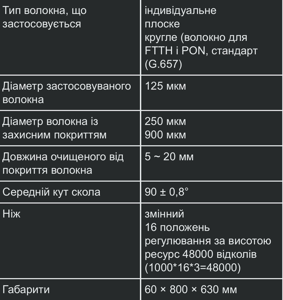 Оптичний сколювач DVP-108 НОВИЙ