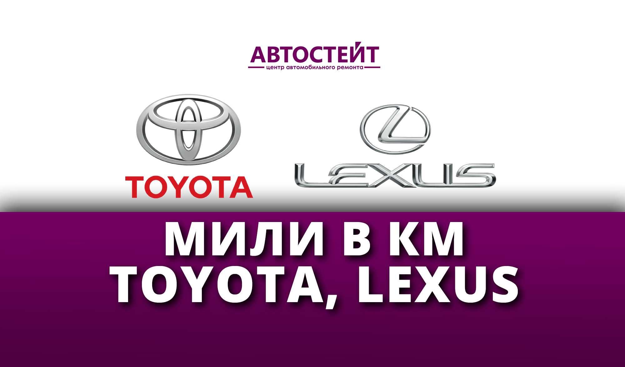 Українізація/русифікація Toyota/Lexus CarPlay/навігація/клімат/радіо