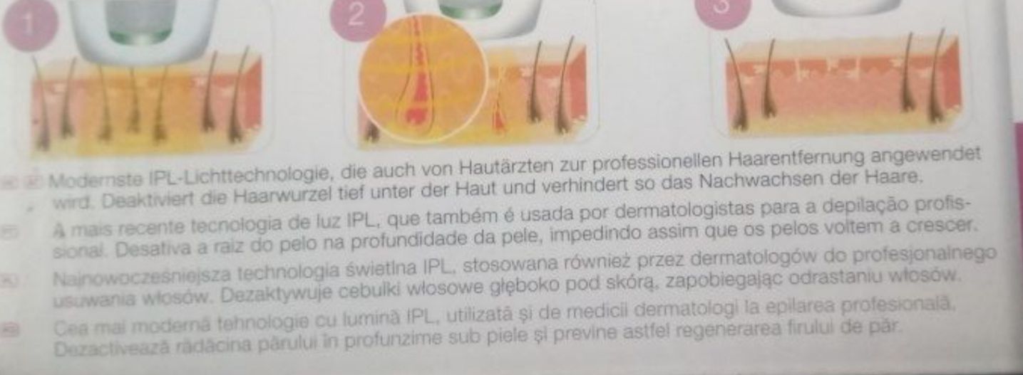 Depilator laserowy Sanitas