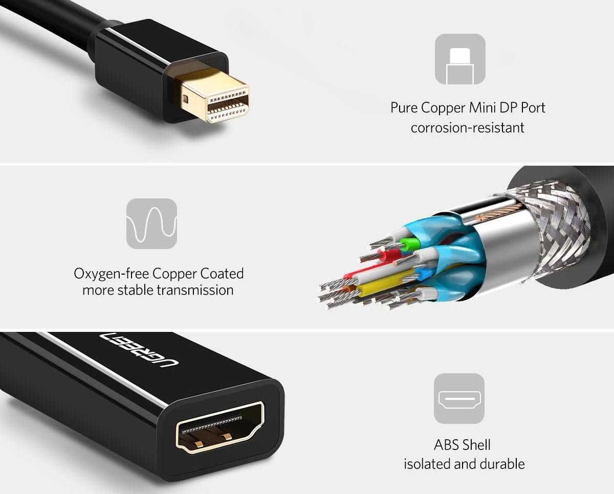 Переходник Ugreen Mini DisplayPort HDMI Thunderbolt 2 Mini DP Гарантия